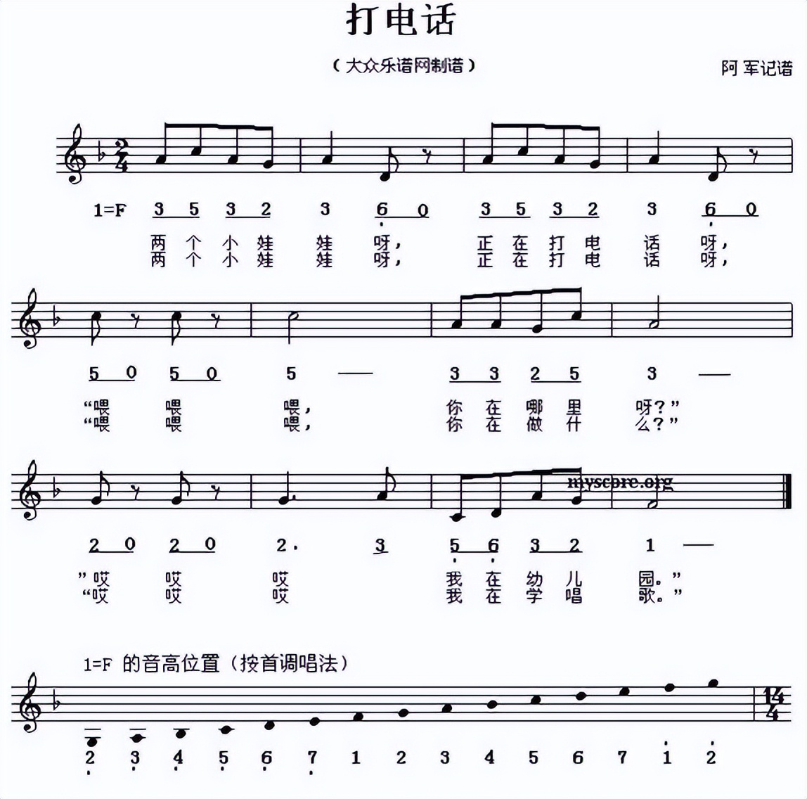 幼儿园音乐简谱入门练习,多首幼儿园常用音乐曲谱大全