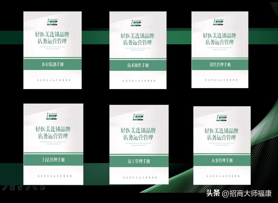 美容院前期管理流程,美容院经营管理的五大核心