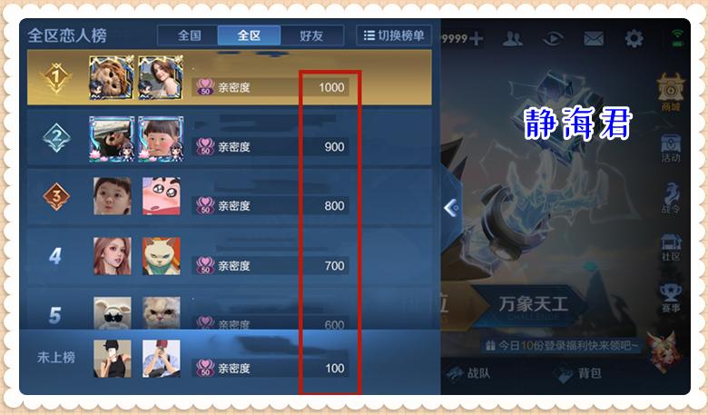 体验服貂蝉改动最新,2019体验服貂蝉优化