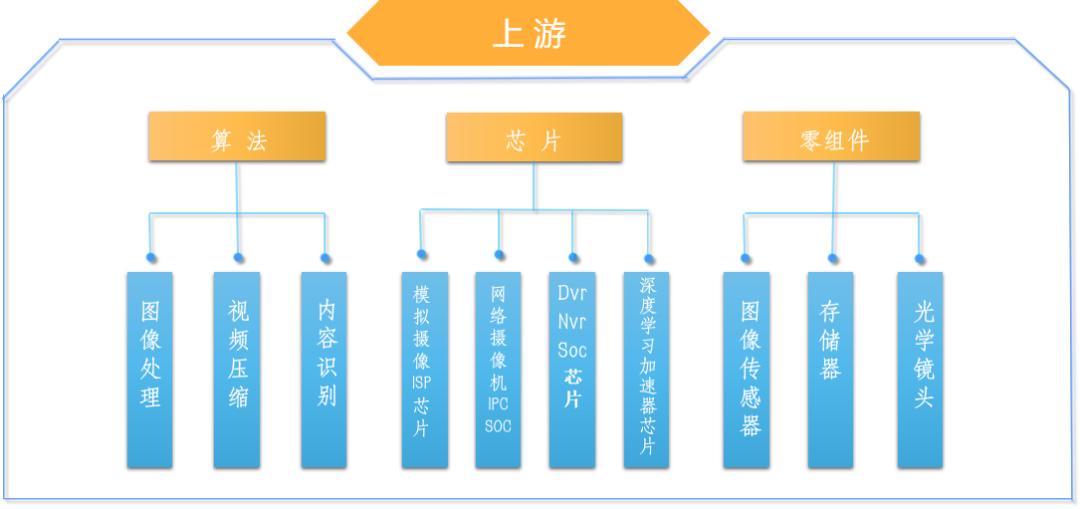 人工智能视觉重塑系统,人工智能ai视觉讲座