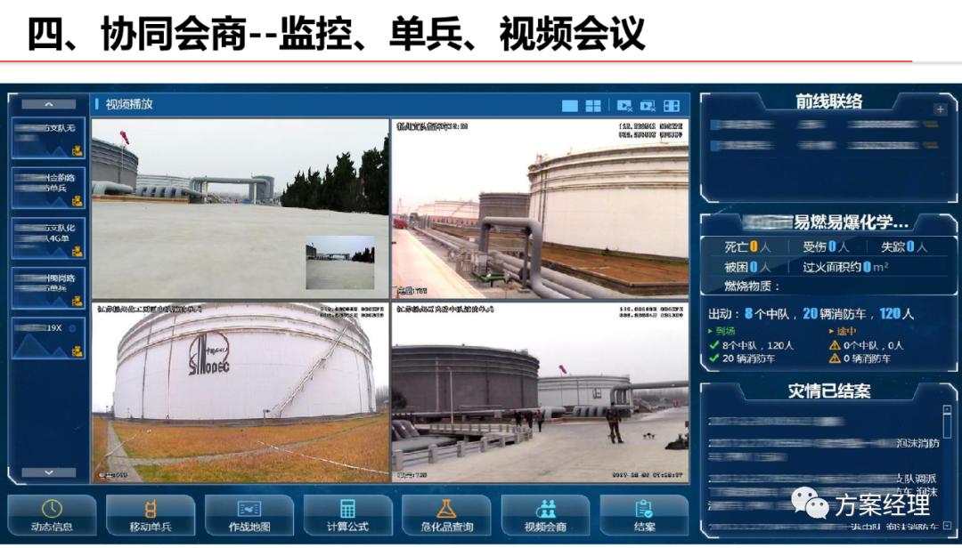 应急指挥调度平台架构,智慧应急产品架构图