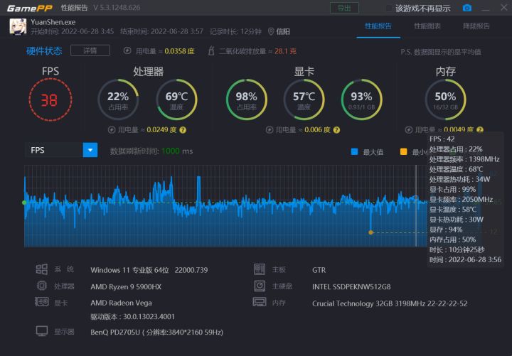 零刻迷你主机gtr5缺点,零刻gtr5玩DNF怎么样