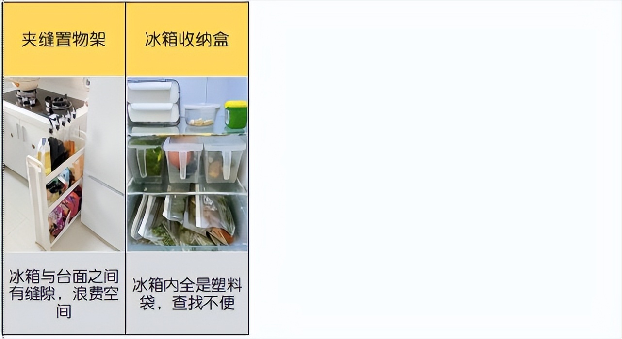 这份双十一生活家居采买清单,双十一家居必备清单
