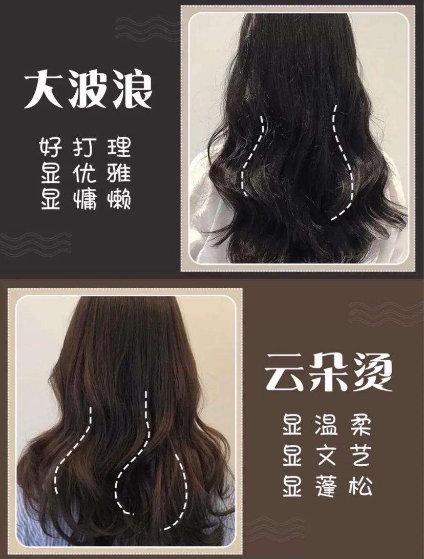 2022女生最火烫发图片,2022年烫发发型图片