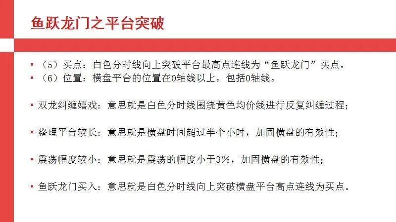 期货分时买入精准点,股市精准买点