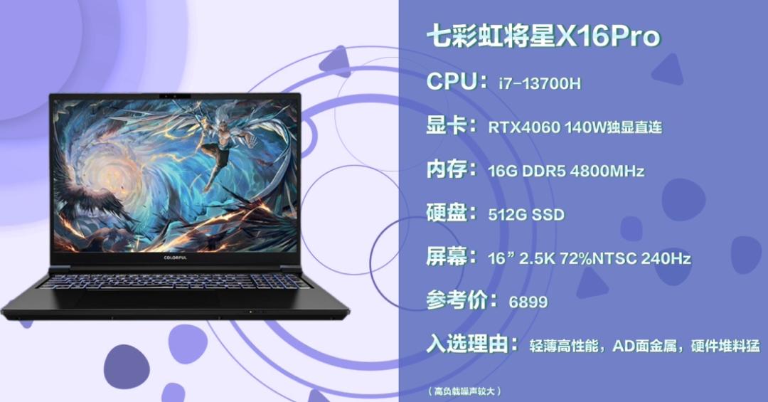 6k-7k商务本推荐,6k到7k性价比最高的游戏本拯救者