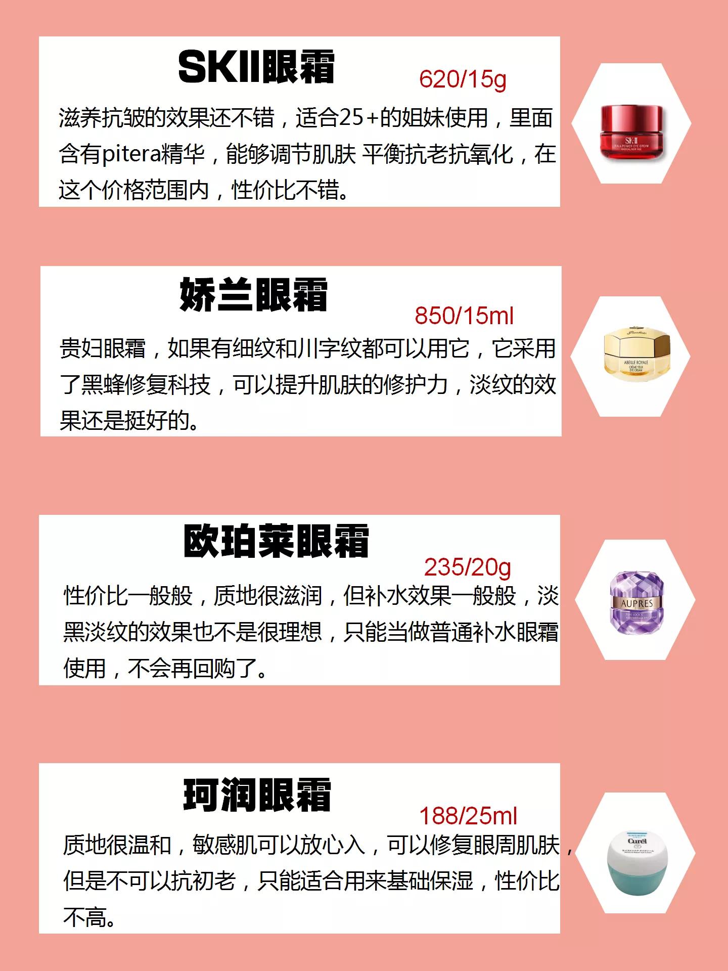 什么眼霜平价又好用学生,几款好用还不贵的眼霜