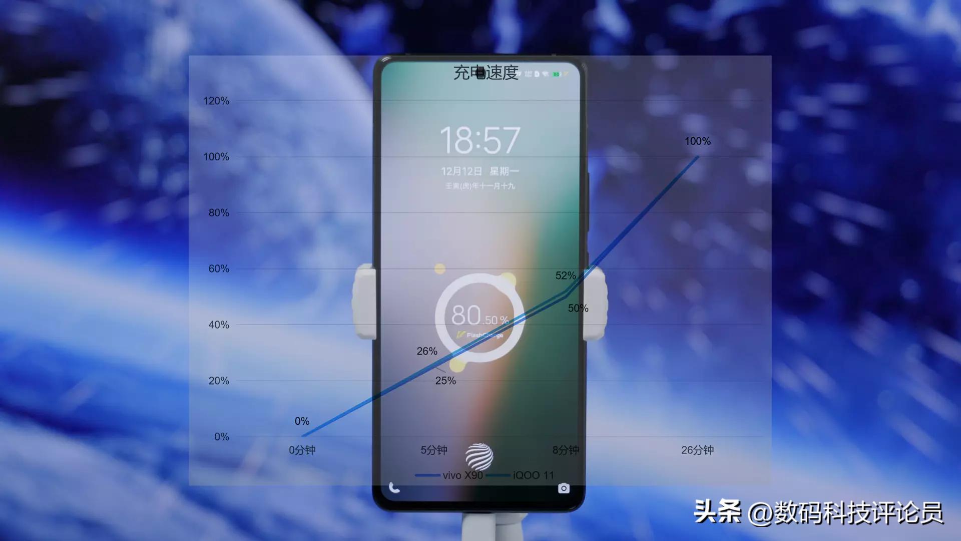 iqoo11pro跟vivox90哪个更值得,iqoo11与vivox90哪个值得入手
