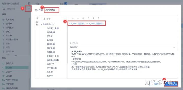 数据分析10大经典模型,数据分析十大实用模型