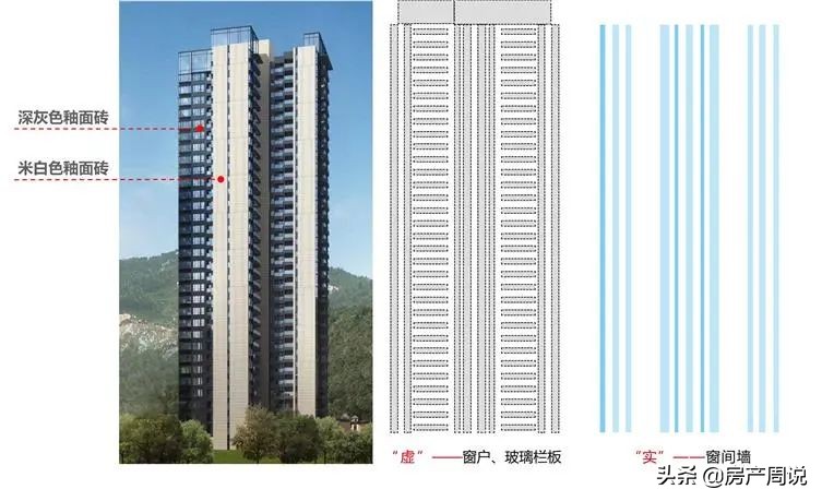 高性价比的装修,高性价比装修方案
