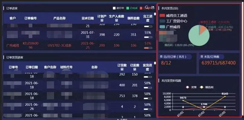 威得腕表,威得手表怎么样