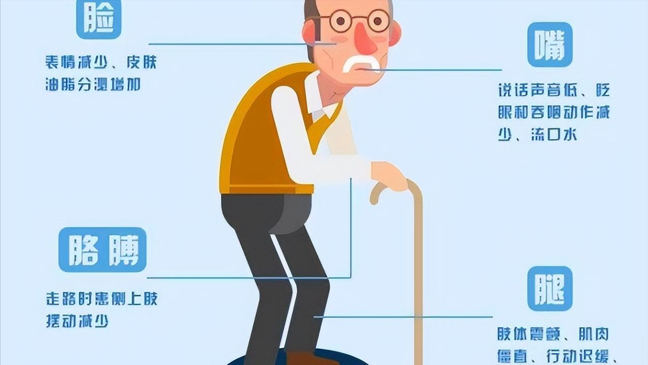 辅酶q10对心脏有什么好处,35岁心脏跳得缓慢吃辅酶q10有用吗