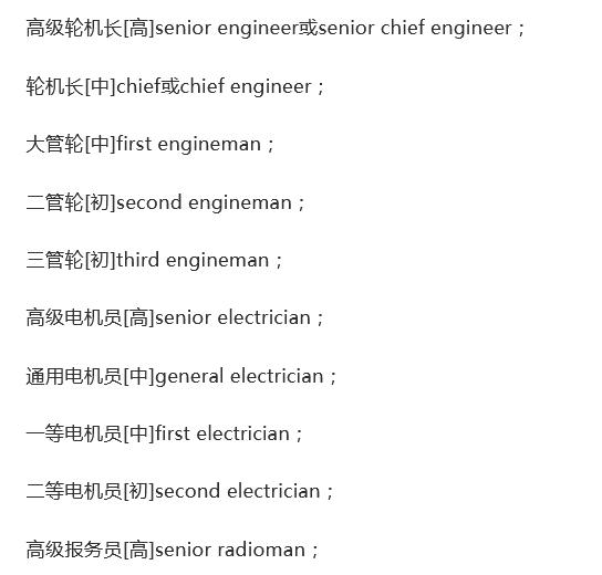 各种类别职称的英文翻译