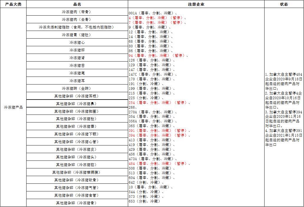 世界杯32强国家,世界杯32强中国