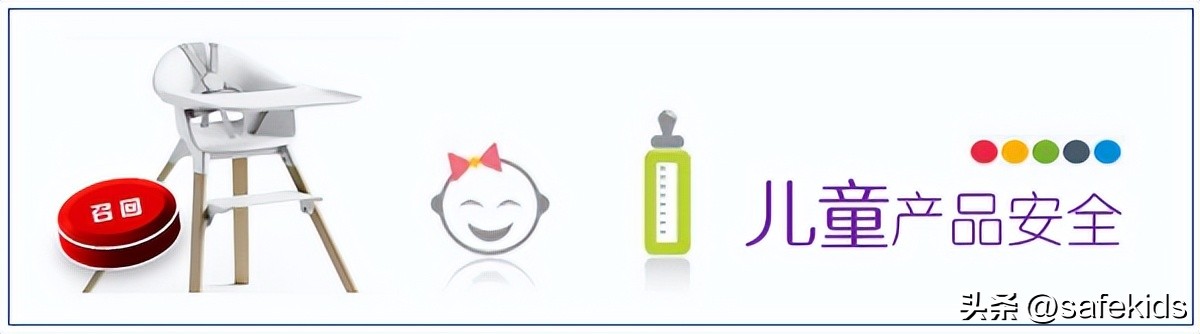 召回与产品安全|毛绒玩具、头盔、秋千召回信息。。。