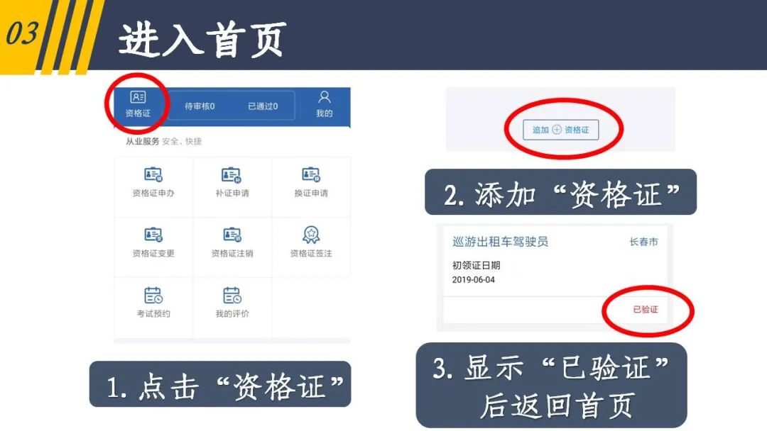 从业资格证网上照片怎么换,怎么在网上申请换从业资格证