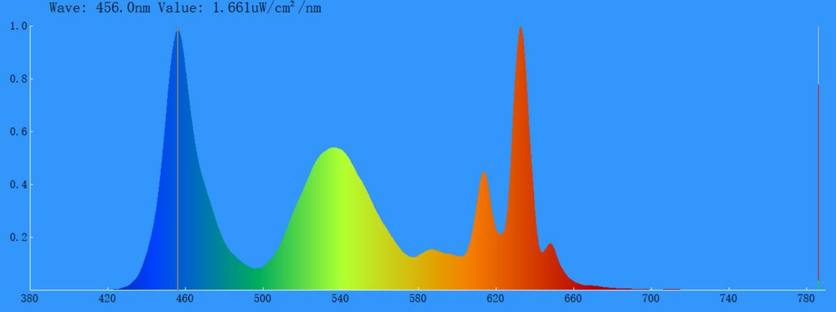 拯救者y34wminiled显示器测评,拯救者y25-25显示器评测