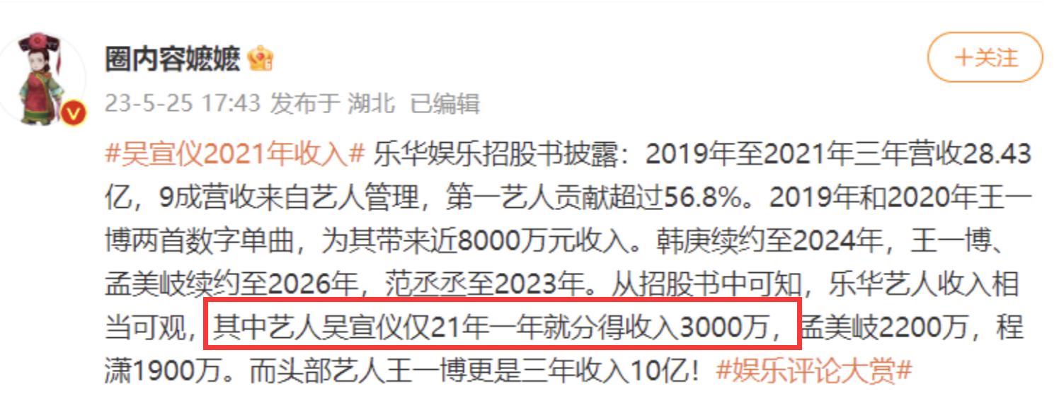 业内曝明星收入乱象,揭秘娱乐圈明星要价