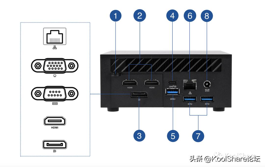 ipadmini6鍜宨phone13promax,asus杩蜂綘涓绘満娴嬭瘎瀵规瘮