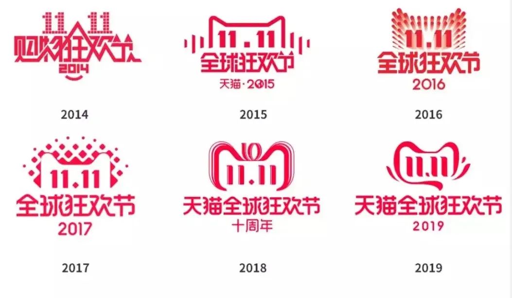 天猫双11洞察新消费时代到来,天猫双11历年消费历程