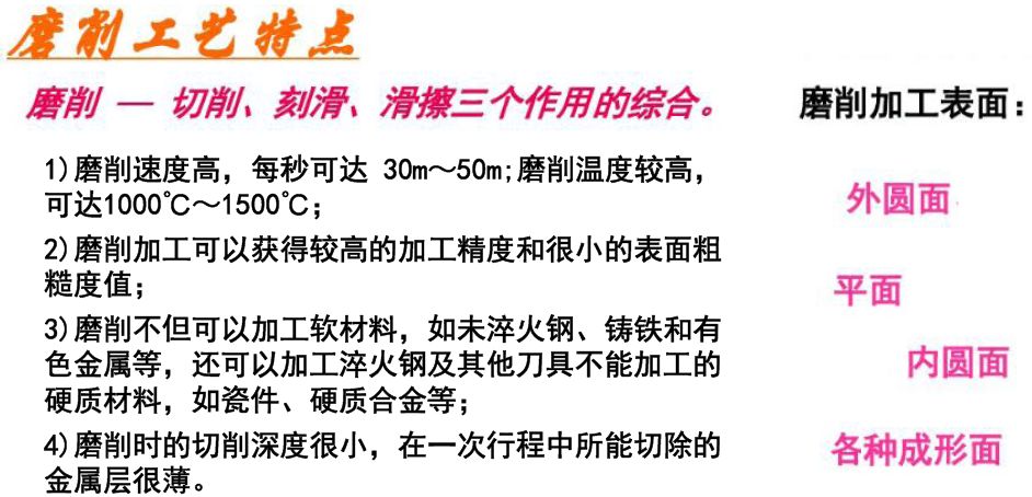 超精密加工基础知识,机械加工年度个人总结