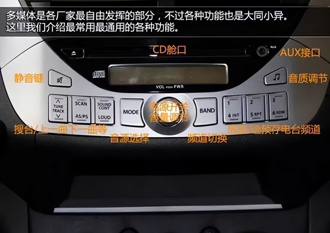 教学学车车内各种按键仪表认识,汽车驾驶功能键讲解