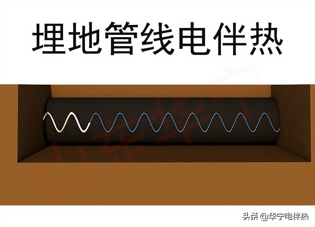 工业管道防冻电伴热,埋地电伴热保温管道加工
