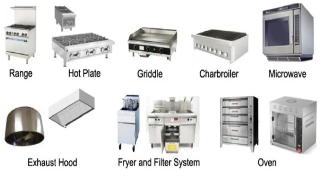 餐饮行业需要的机器设备,餐饮十大设备