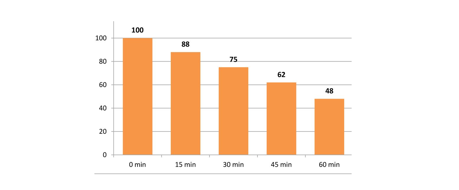 宏碁conceptd3ezel开箱,宏碁conceptd3ezel