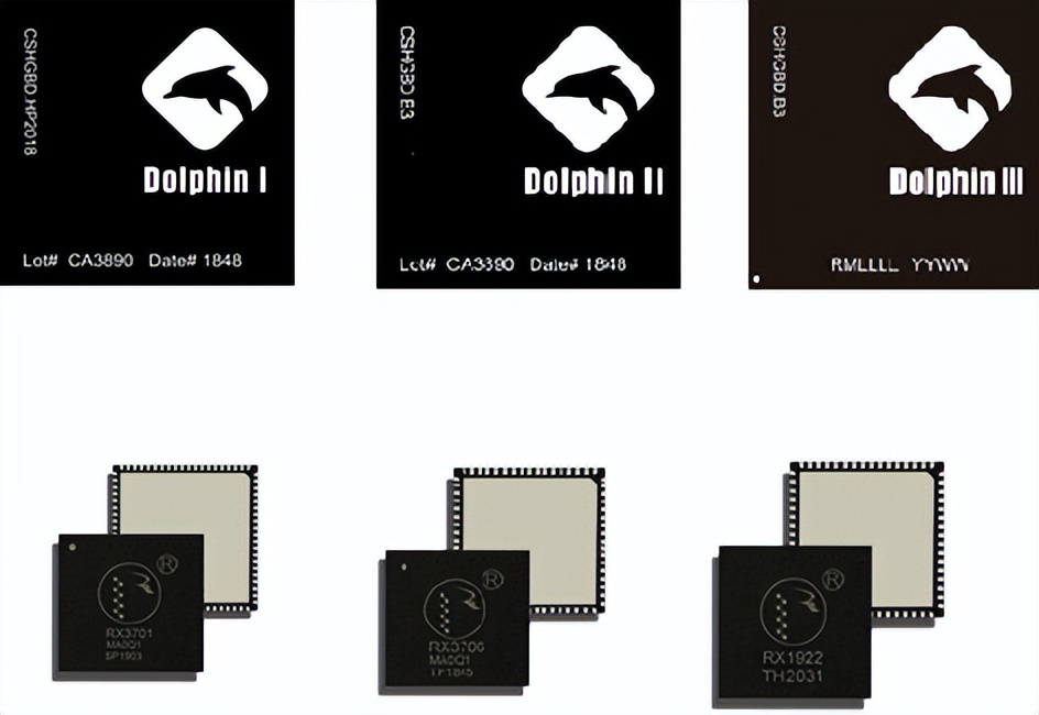 北斗兼容芯片及模块公司,北斗芯片核心技术公司