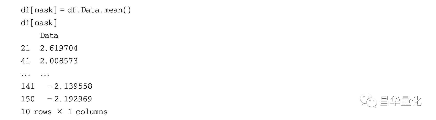 pythonpandas数据分析方法,利用python进行数据分析样例