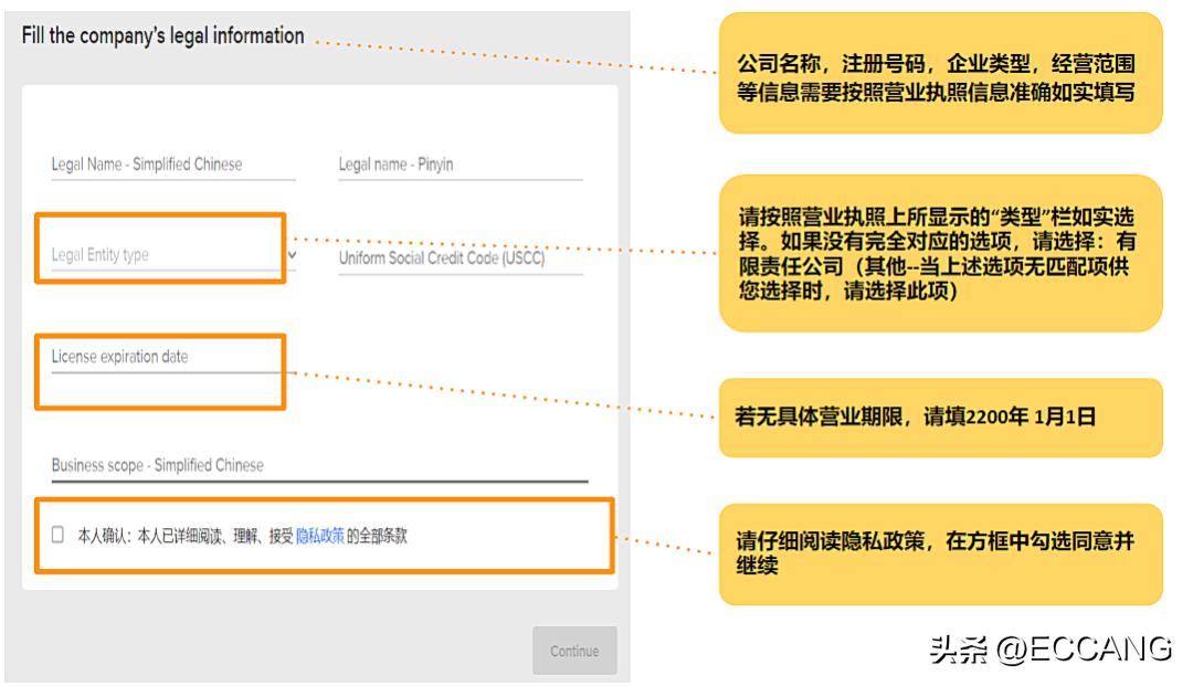 美客多本土账号入驻条件,美客多kyc审核能用手机验证吗