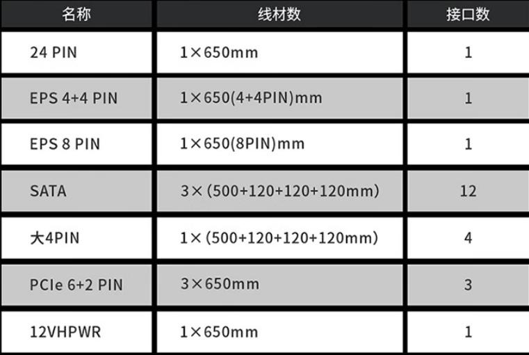 酷冷至尊gx450电源额定功率,酷冷至尊450w电源虚标吗