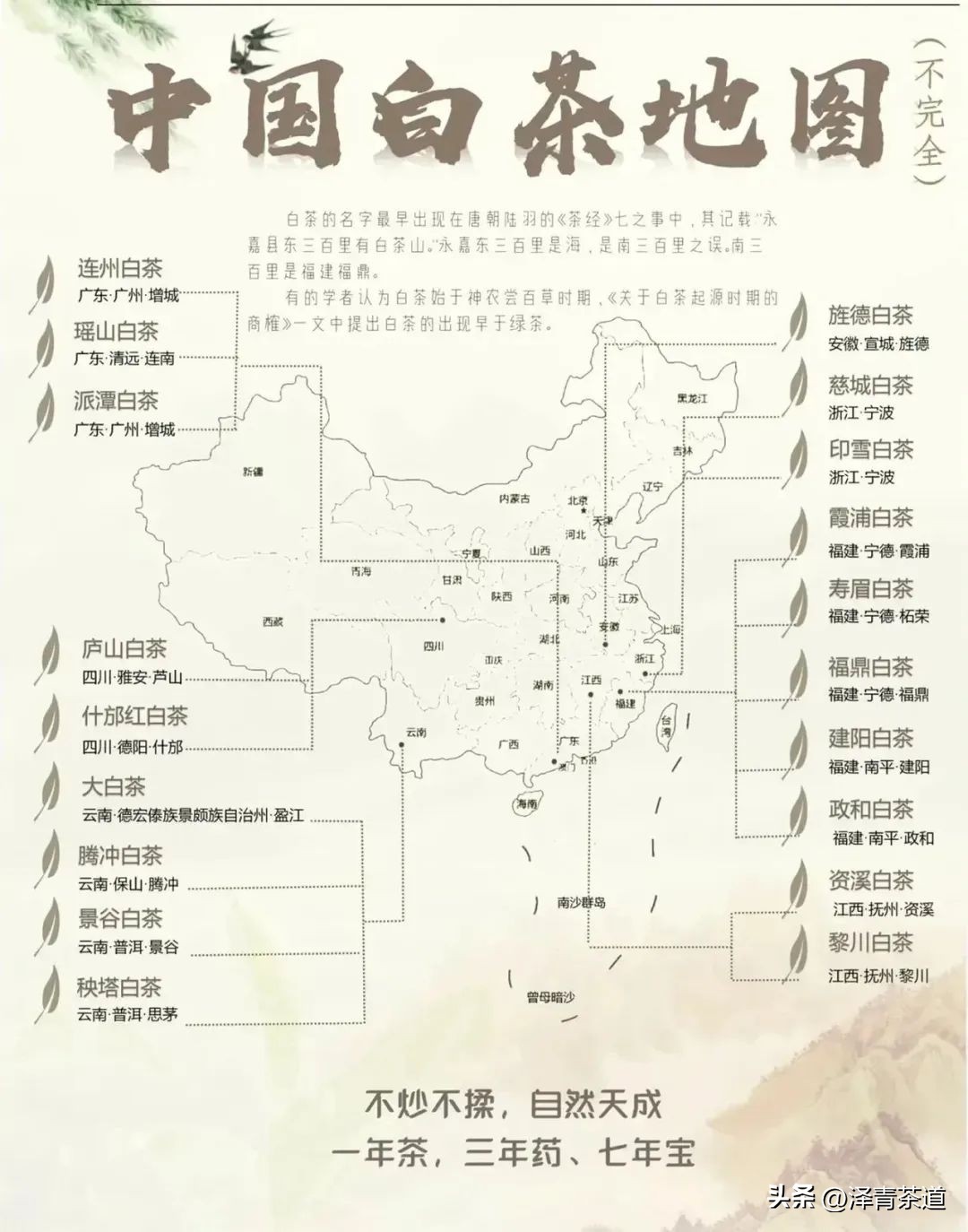 绿茶红茶黑茶白茶黄茶青茶,绿茶红茶青茶白茶黑茶黄茶哪个好