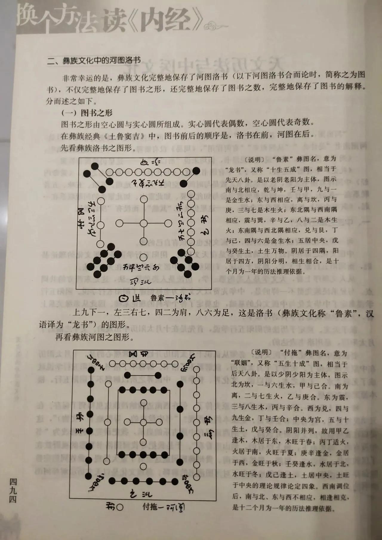 太阳太阴与五行运行规律,五行之源讲解视频