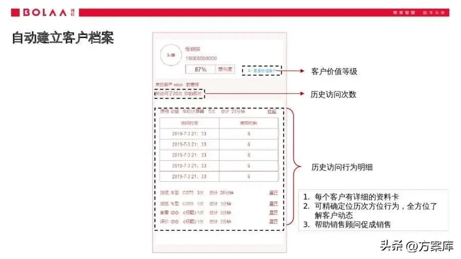 长安马自达服务号小程序,长安马自达服务公众号