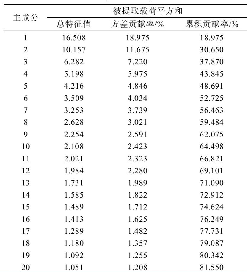 防城金花茶叶片什么样,防城金花茶的叶片什么样子