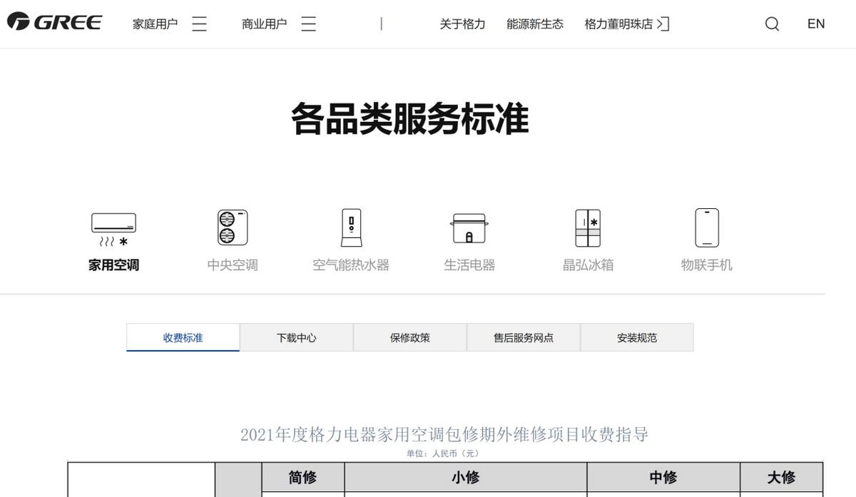 2700买电视机换屏却要4600，家电维修刺客，厂家责任无可推卸