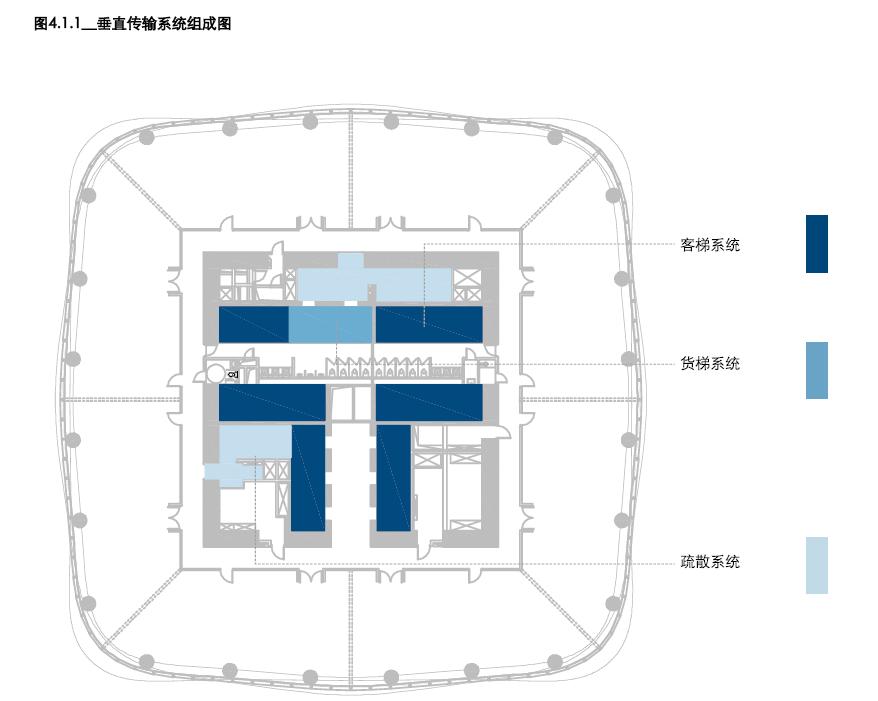 南昌朝阳绿地中心超高层,绿地南昌vr科创城超高层