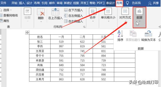 word里面表格里面数据怎么求和,word表格怎么求和公式的教程