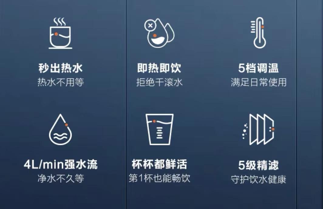 选择哪个净水器好用些又实惠,净水器的鸡肋配置