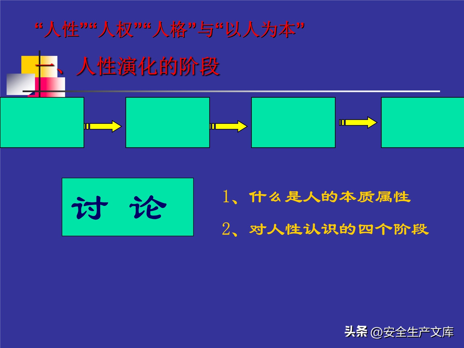 人的不安全行为怎么管理,人的不安全行为的管理与控制