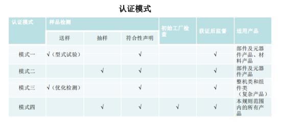 rohs法规最新版本,rohs是法规吗