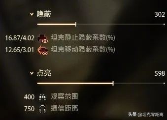 新版本查狄伦,查狄伦为什么没人玩了