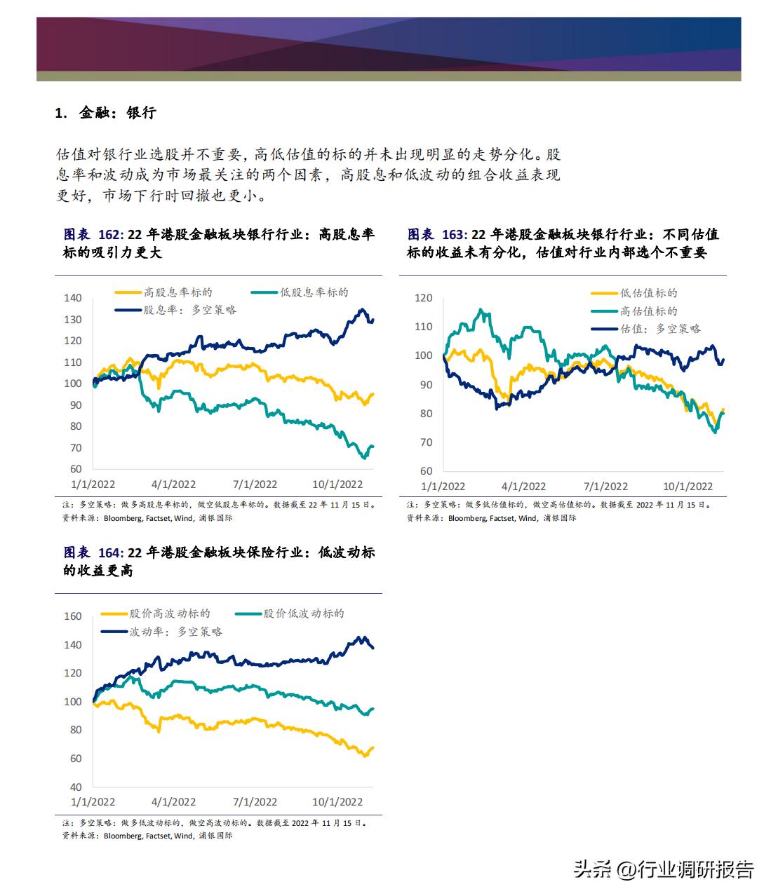 2023年中国消费洞察和市场展望,2023消费市场最新洞察