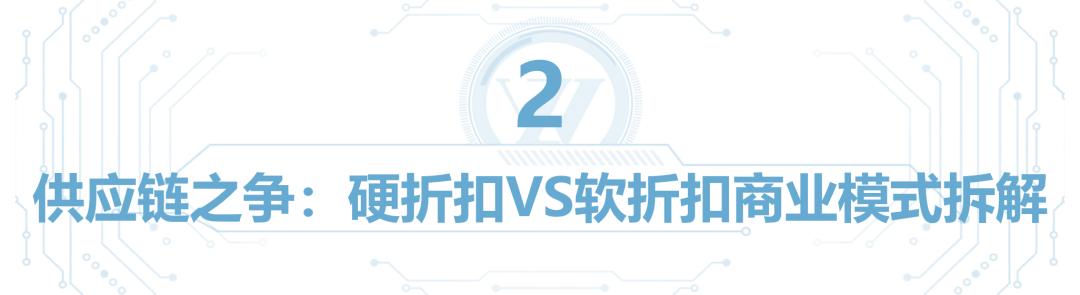 众为观点|折扣行业如何给出中国零售最优解？