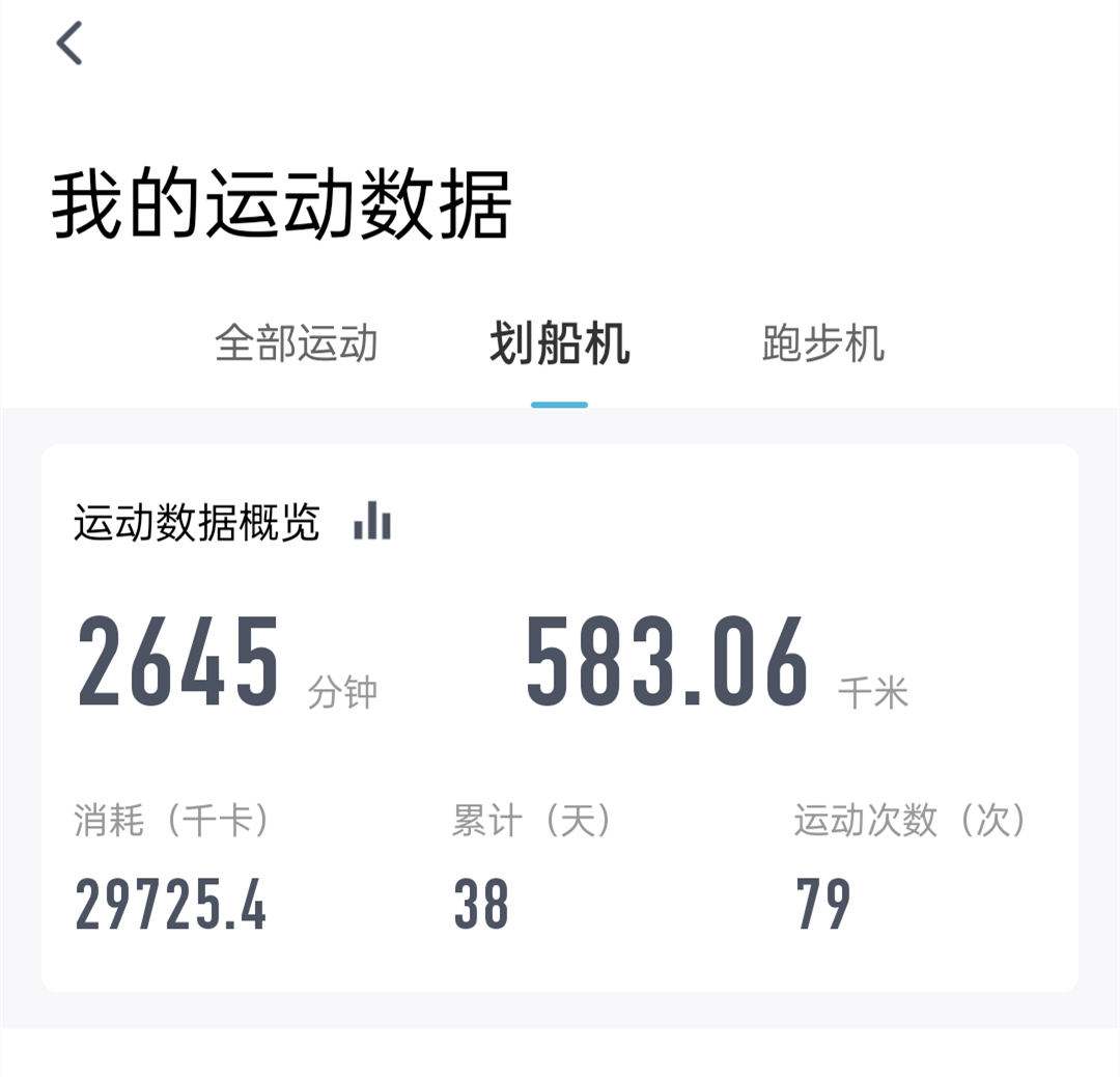 碳水循环30天瘦10斤,不吃碳水多少天瘦10斤