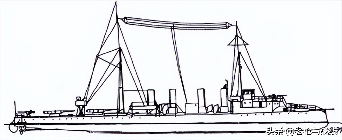 沙俄的诺维克级驱逐舰,沙俄海军驱逐舰级别