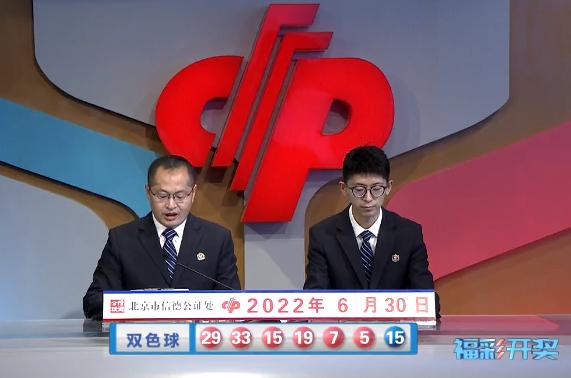 双色球第2022074期：头奖开出6注山东彩民中得1682万元大奖