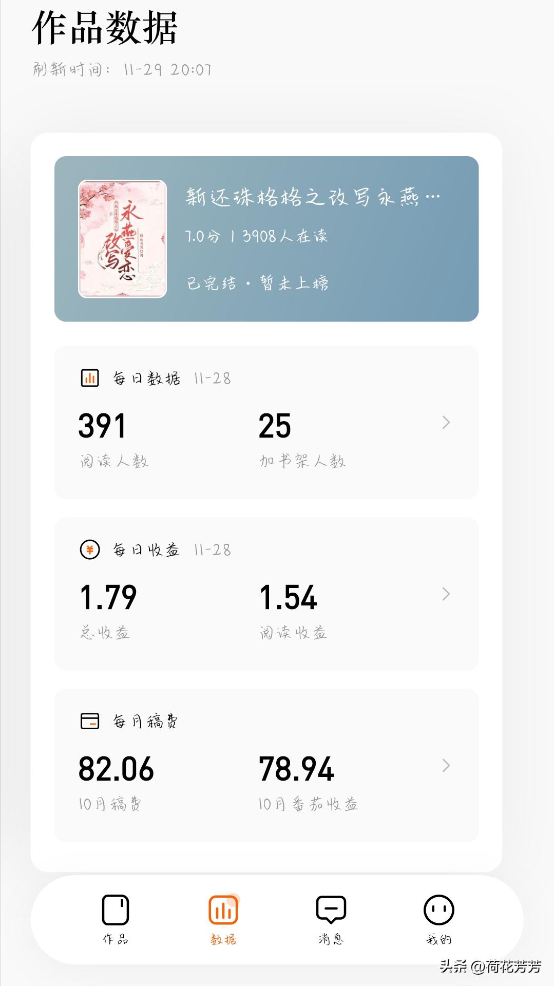 做自媒体写小说有用吗,自媒体写小说可以赚钱吗